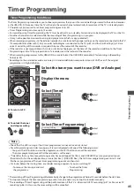 Preview for 45 page of Panasonic TXL37E30 Operating Instructions Manual