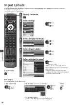 Preview for 48 page of Panasonic TXL37E30 Operating Instructions Manual