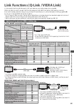 Preview for 81 page of Panasonic TXL37E30 Operating Instructions Manual