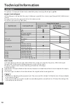 Preview for 92 page of Panasonic TXL37E30 Operating Instructions Manual