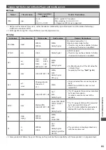 Preview for 93 page of Panasonic TXL37E30 Operating Instructions Manual