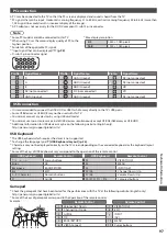 Preview for 97 page of Panasonic TXL37E30 Operating Instructions Manual