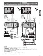 Предварительный просмотр 11 страницы Panasonic TXL37V20B Operating Instructions Manual