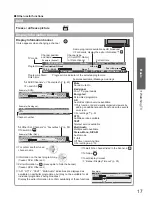 Preview for 17 page of Panasonic TXL37V20B Operating Instructions Manual