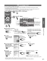 Предварительный просмотр 21 страницы Panasonic TXL37V20B Operating Instructions Manual