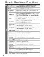 Предварительный просмотр 34 страницы Panasonic TXL37V20B Operating Instructions Manual