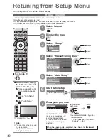 Предварительный просмотр 40 страницы Panasonic TXL37V20B Operating Instructions Manual