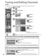 Предварительный просмотр 44 страницы Panasonic TXL37V20B Operating Instructions Manual