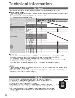 Preview for 96 page of Panasonic TXL37V20B Operating Instructions Manual