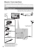 Preview for 10 page of Panasonic TXL42D25 Operating Instructions Manual