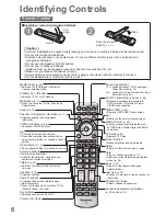 Preview for 8 page of Panasonic TXL42D26B Operating Instructions Manual