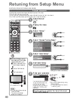 Preview for 40 page of Panasonic TXL42D26B Operating Instructions Manual