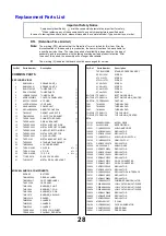 Предварительный просмотр 28 страницы Panasonic TXL42D26B Service Manual