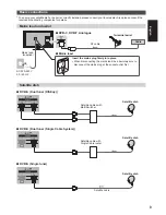 Preview for 9 page of Panasonic TXL60DT60Y Operating Instructions Manual