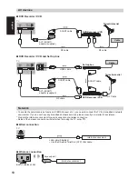 Preview for 10 page of Panasonic TXL60DT60Y Operating Instructions Manual