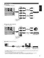 Preview for 11 page of Panasonic TXL60DT60Y Operating Instructions Manual