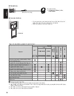 Preview for 12 page of Panasonic TXL60DT60Y Operating Instructions Manual