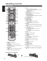 Preview for 14 page of Panasonic TXL60DT60Y Operating Instructions Manual