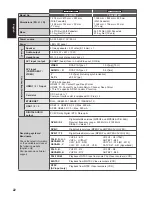 Preview for 22 page of Panasonic TXL60DT60Y Operating Instructions Manual