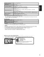 Preview for 23 page of Panasonic TXL60DT60Y Operating Instructions Manual