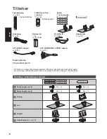 Preview for 30 page of Panasonic TXL60DT60Y Operating Instructions Manual