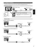 Preview for 33 page of Panasonic TXL60DT60Y Operating Instructions Manual