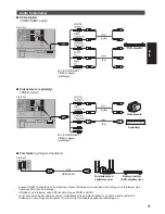 Preview for 35 page of Panasonic TXL60DT60Y Operating Instructions Manual