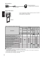 Preview for 36 page of Panasonic TXL60DT60Y Operating Instructions Manual