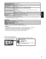 Preview for 47 page of Panasonic TXL60DT60Y Operating Instructions Manual