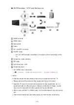 Предварительный просмотр 18 страницы Panasonic TXLR42DT60 User Manual