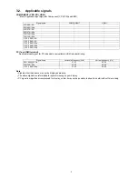 Preview for 7 page of Panasonic TXP42C2E Service Manual