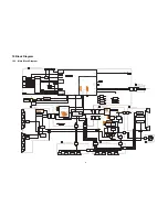 Preview for 33 page of Panasonic TXP42C2E Service Manual