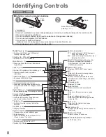 Preview for 8 page of Panasonic TXP42V20BA Operating Instructions Manual