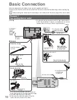 Preview for 10 page of Panasonic TXP42V20BA Operating Instructions Manual