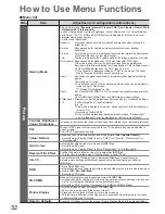 Preview for 32 page of Panasonic TXP42V20BA Operating Instructions Manual