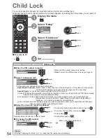 Preview for 54 page of Panasonic TXP42V20BA Operating Instructions Manual