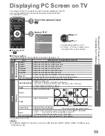 Preview for 59 page of Panasonic TXP42V20BA Operating Instructions Manual