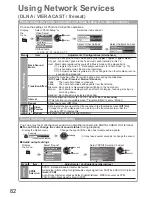 Preview for 82 page of Panasonic TXP42V20BA Operating Instructions Manual