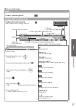 Preview for 17 page of Panasonic TXP42VT20E Operating Instructions Manual