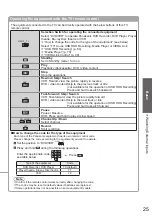 Preview for 25 page of Panasonic TXP42VT20E Operating Instructions Manual