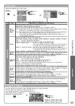 Preview for 69 page of Panasonic TXP42VT20E Operating Instructions Manual