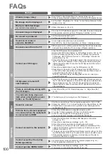 Preview for 100 page of Panasonic TXP42VT20E Operating Instructions Manual