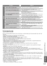 Preview for 101 page of Panasonic TXP42VT20E Operating Instructions Manual