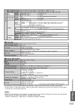 Preview for 103 page of Panasonic TXP42VT20E Operating Instructions Manual