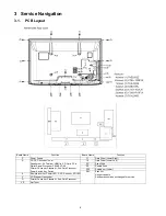 Preview for 6 page of Panasonic TXP42VT20E Service Manual