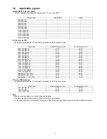 Preview for 7 page of Panasonic TXP42VT20E Service Manual