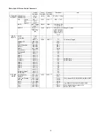 Preview for 12 page of Panasonic TXP42VT20E Service Manual