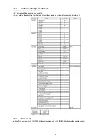 Preview for 15 page of Panasonic TXP42VT20E Service Manual