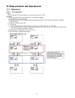 Preview for 34 page of Panasonic TXP42VT20E Service Manual