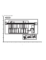 Preview for 56 page of Panasonic TXP42VT20E Service Manual